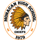 image of Monacan High School mascot