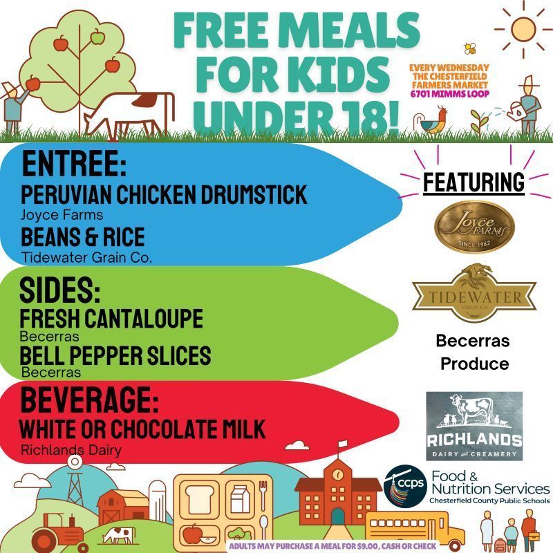 Farmers Market menu