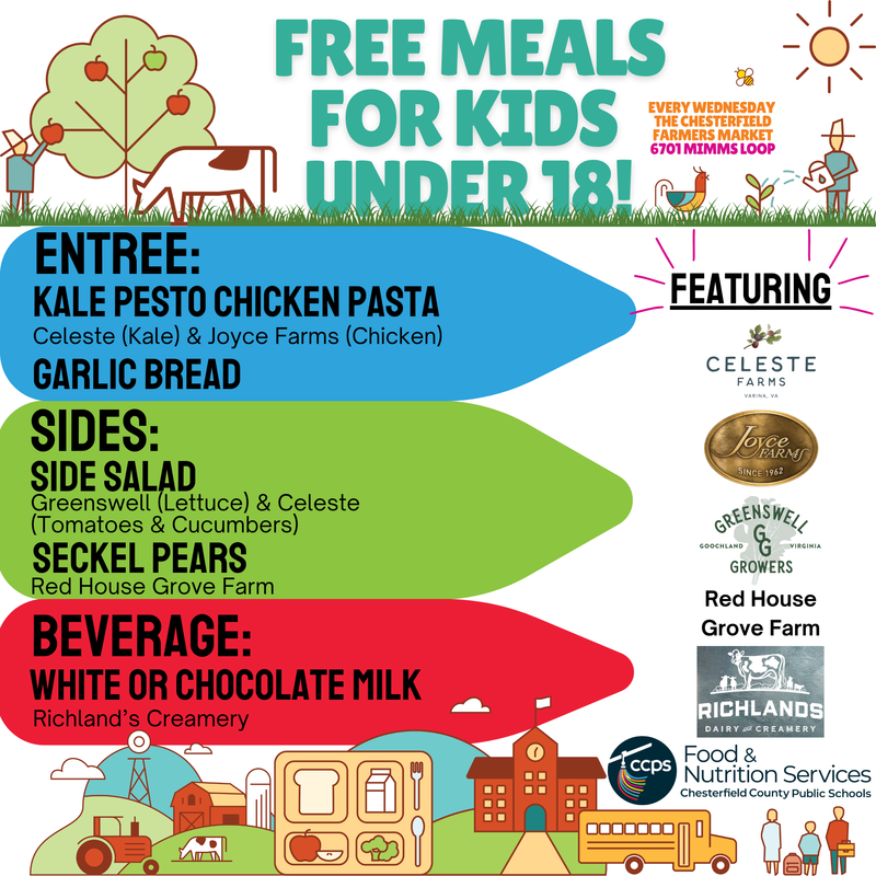 Farmers Market menu
